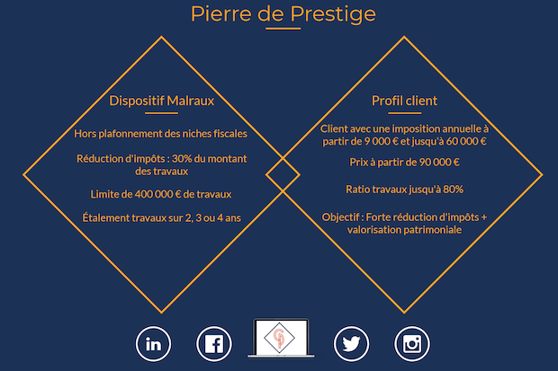 Dispositif fiscal immobilier